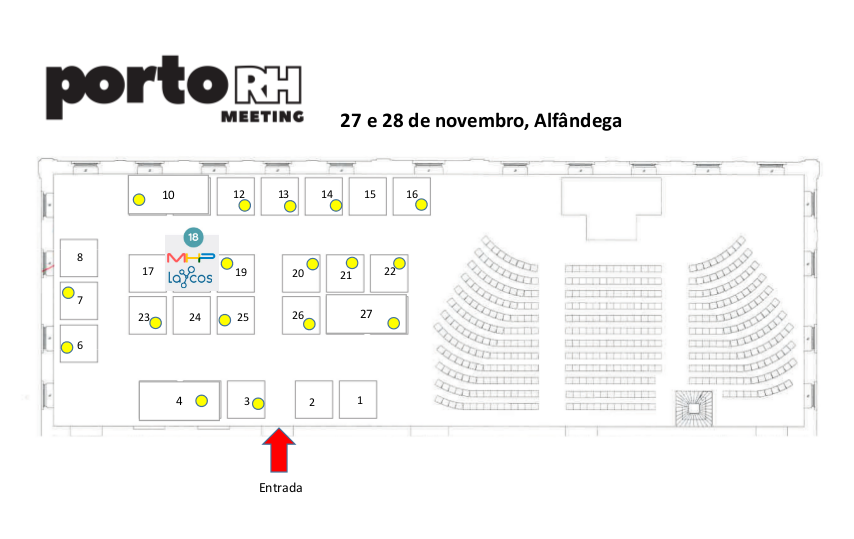 Laycos-y-MHP-en-Porto-RH-Meeting