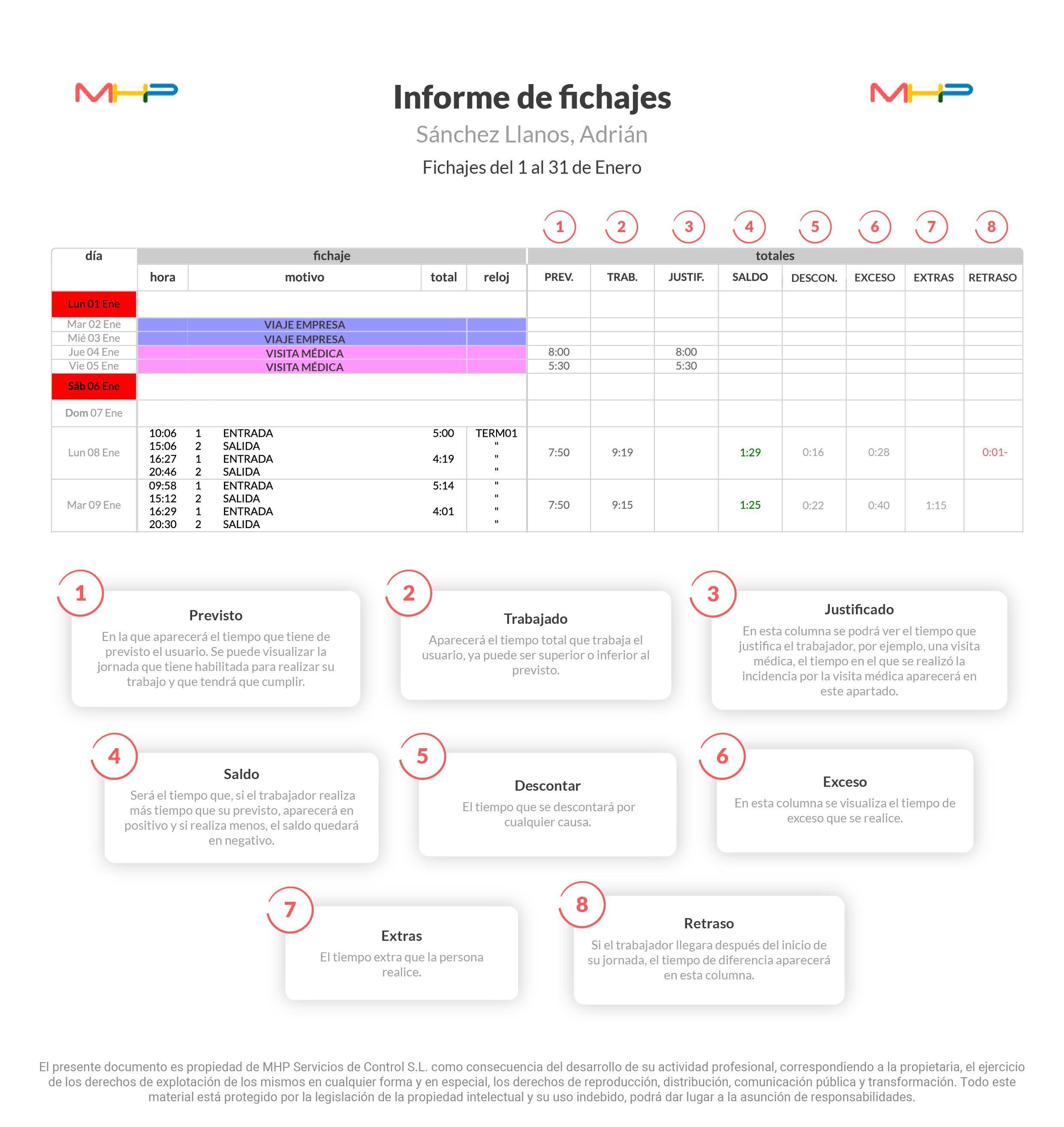 Informe-de-Fichajes---MHP---Infografia