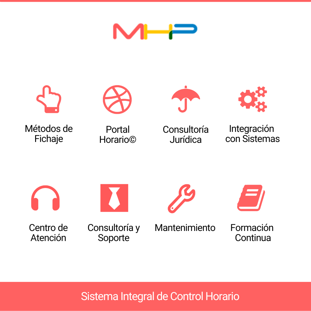 sistema-integral-control-horario-descripcion-google-mhp-1080