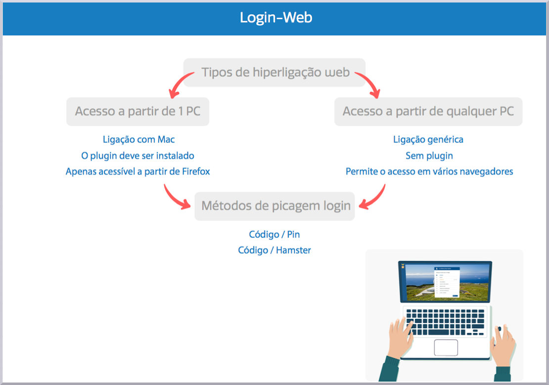 Os-multiplos-me-todos-de-picagem-da-mhp_blog_4-1