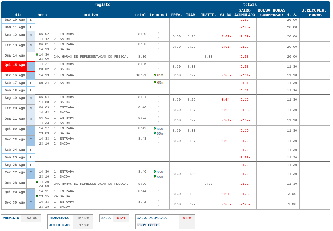 mhp_blog_parametriza-ao-1